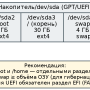 astradisklayout.png